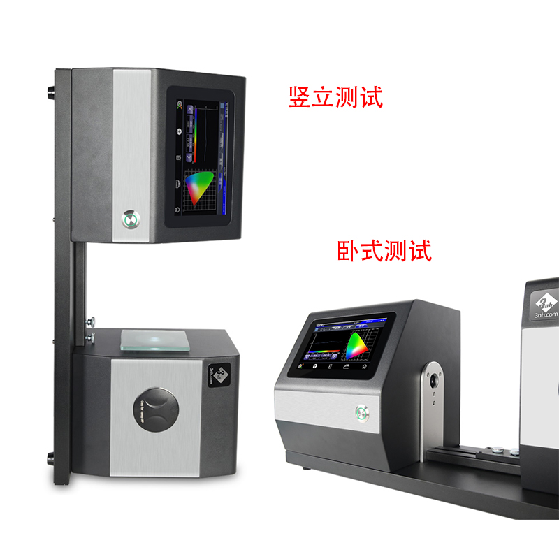 測量方便，樣品適應廣