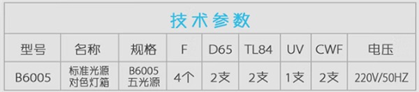 五光源快猫记录世界记录你