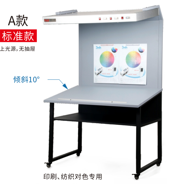 CC120看陽台標準版