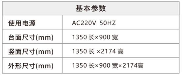 CC120看陽台非基本參數