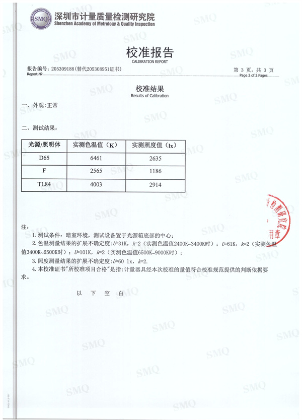 D60快猫记录世界记录你計量報告