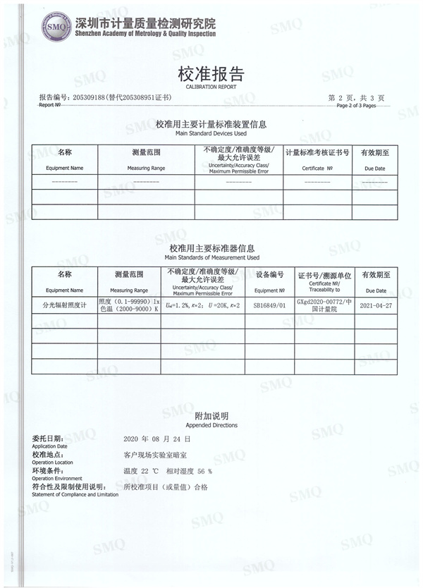 D60快猫记录世界记录你計量報告2