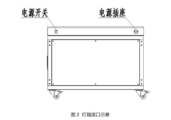 桌麵光源3