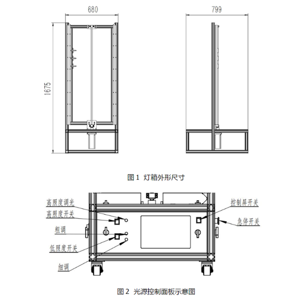 T4B-5000麵光源說明書2