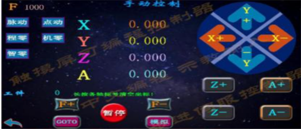 T4B-5000麵光源說明書4