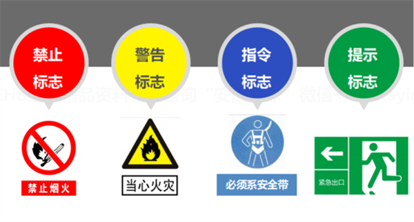 不同類型的安全標誌和材料的物體色