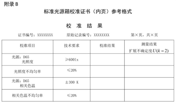 快猫记录世界记录你校準規範 《JJF（紡織）055—2023 7