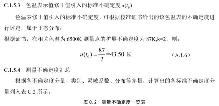 快猫记录世界记录你相關色溫測量不確定度的評定4