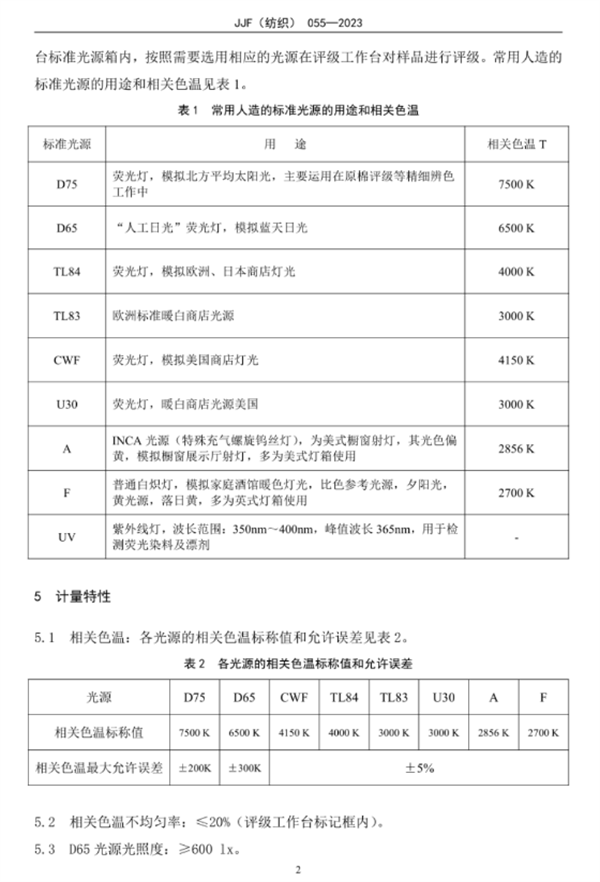 快猫记录世界记录你校準規範2023完整版7