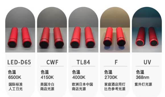 led-D65六光源快猫短视频网址4