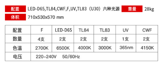 led-D65六光源快猫短视频网址2