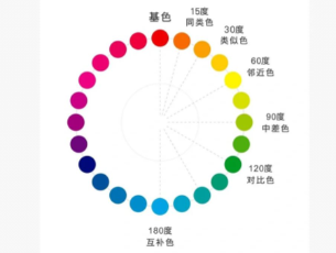 對比色